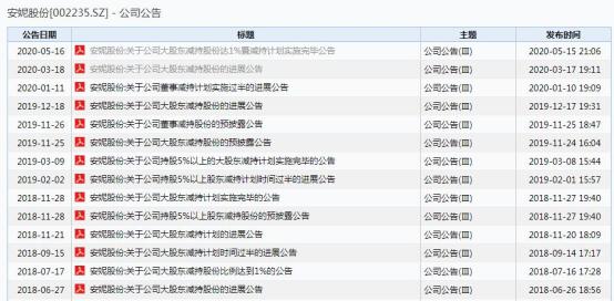 澳門開(kāi)獎(jiǎng)記錄查詢方法,射雕票房逆跌