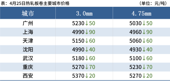 澳門每天一期開獎(jiǎng)結(jié)果查詢表,蘇丹首都圈城市遭炮擊 至少70人死亡