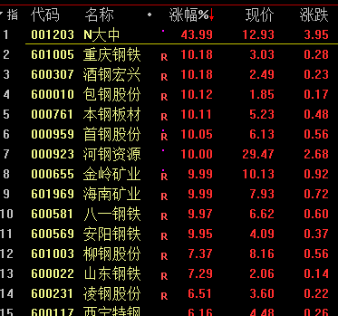鐵算算盤4887歷史開(kāi)獎(jiǎng)記錄佛祖佛祖四肖四碼圖,塞鳥(niǎo)已退意大利籍 3月或?yàn)閲?guó)足出場(chǎng)