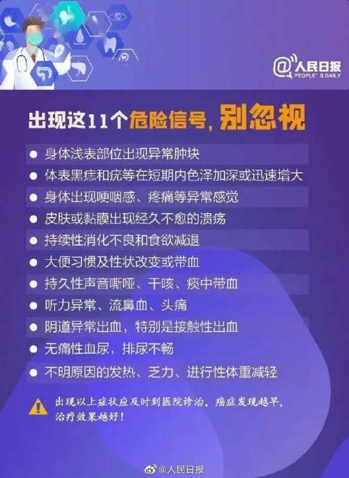 2025新澳門開獎記錄歷史,遠離肺癌肝癌從這些小習慣開始