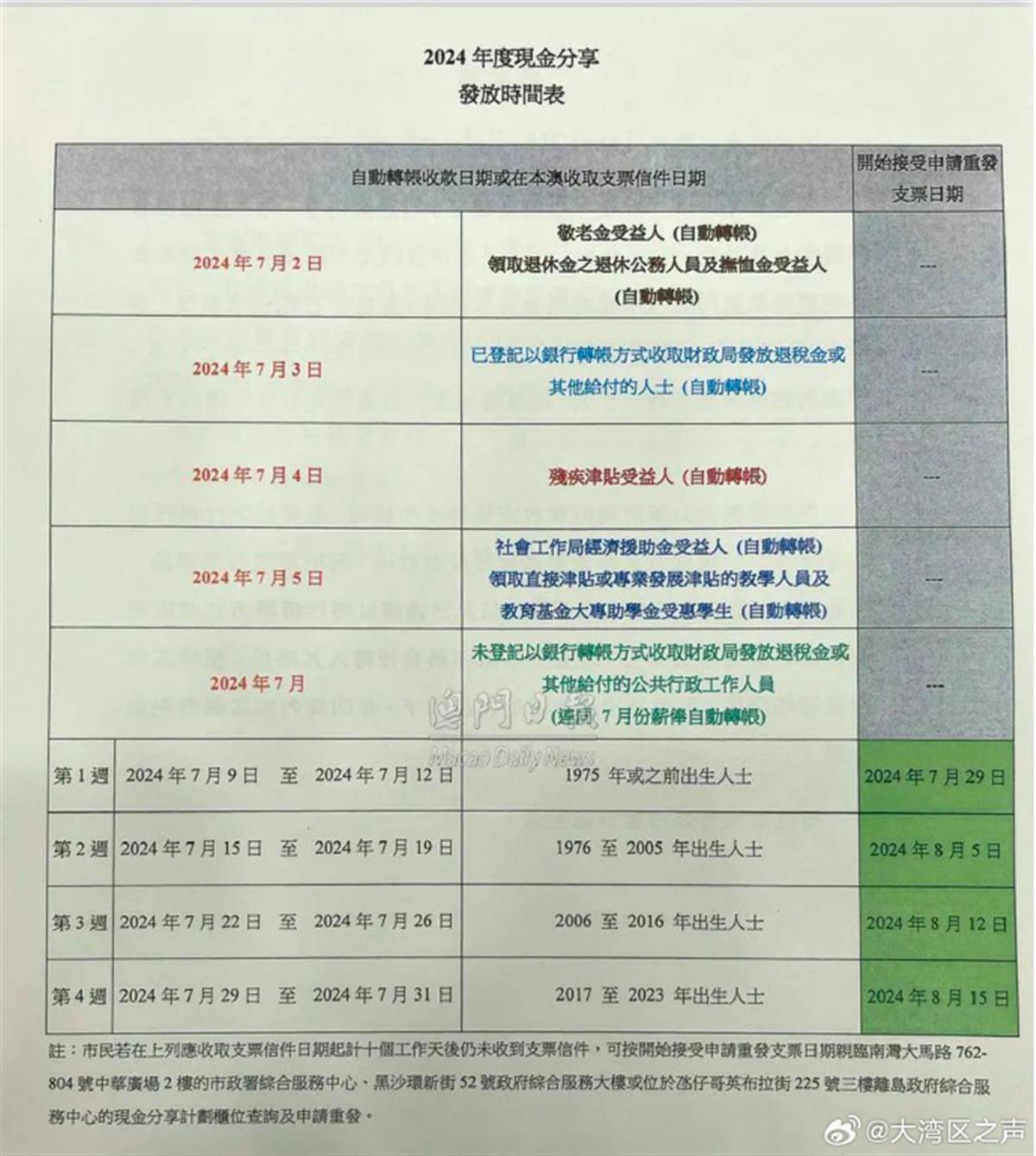 澳門六開獎(jiǎng)結(jié)果2025年開獎(jiǎng)號(hào)碼查詢,合肥3.7級地震為去年9月18日余震