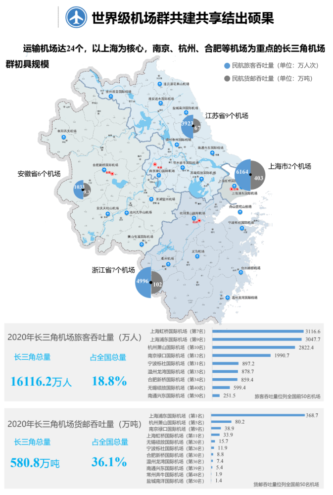 有苦說不出 第5頁