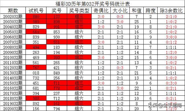 173期澳門彩歷史開獎(jiǎng)號(hào)碼,瓜帥：我們?nèi)钥赡芘c德布勞內(nèi)續(xù)約