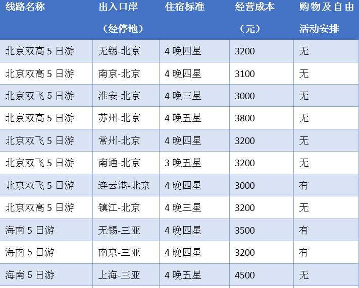 王自強(qiáng)澳門(mén)精準(zhǔn)資料大全更新章節(jié)列表,增值稅法通過(guò)