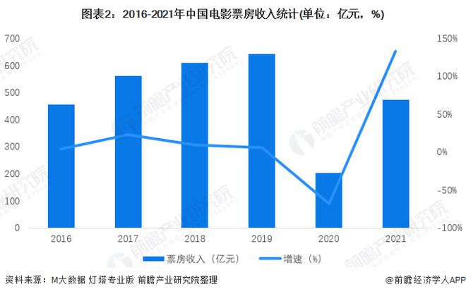 城南戀人 第5頁(yè)