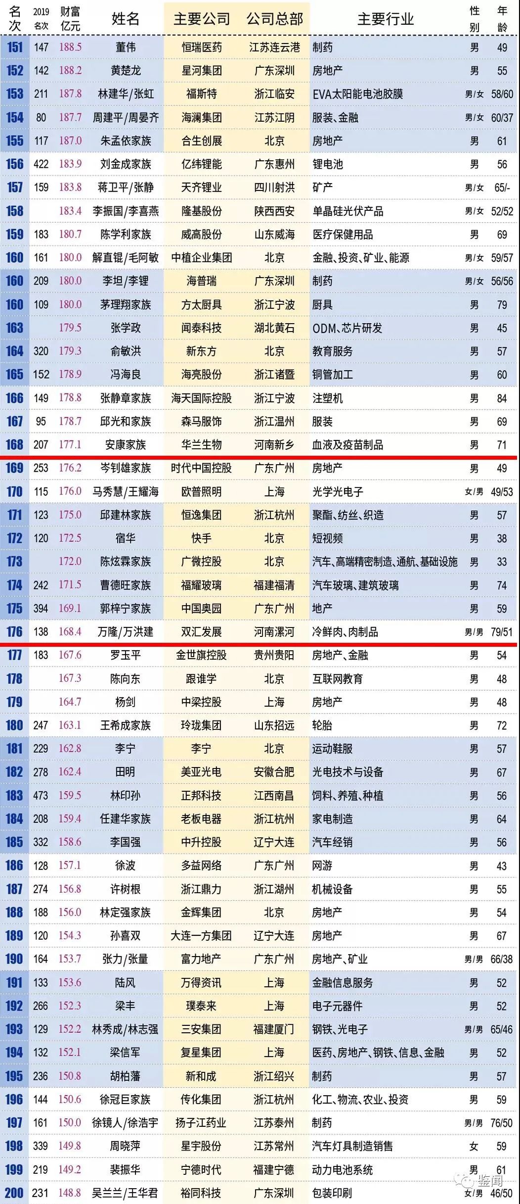 落葉數(shù)思念 第4頁