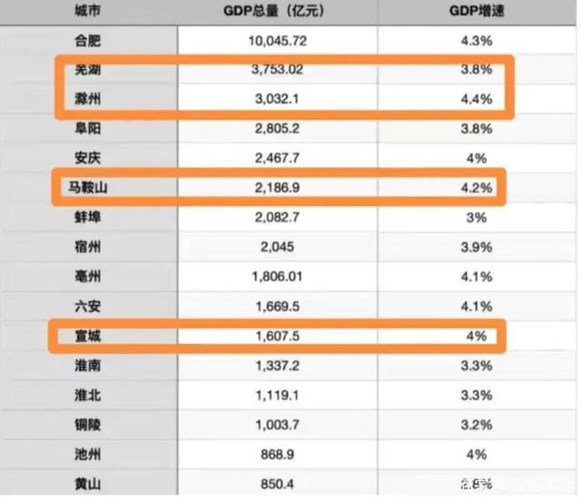 奧門170期是什么生肖,安徽一村給586位老人分紅 每人400元