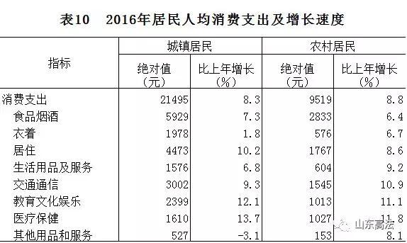 2025新澳彩開(kāi)獎(jiǎng)記錄走勢(shì)圖,被顧客掌摑 胖東來(lái)補(bǔ)償員工3萬(wàn)