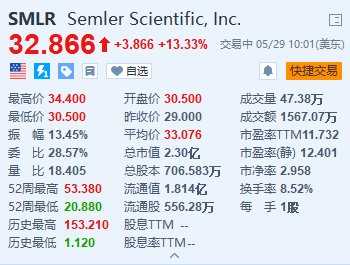 藍(lán)月亮16067準(zhǔn)確明細(xì),特朗普贊成TikTok繼續(xù)在美國運(yùn)營