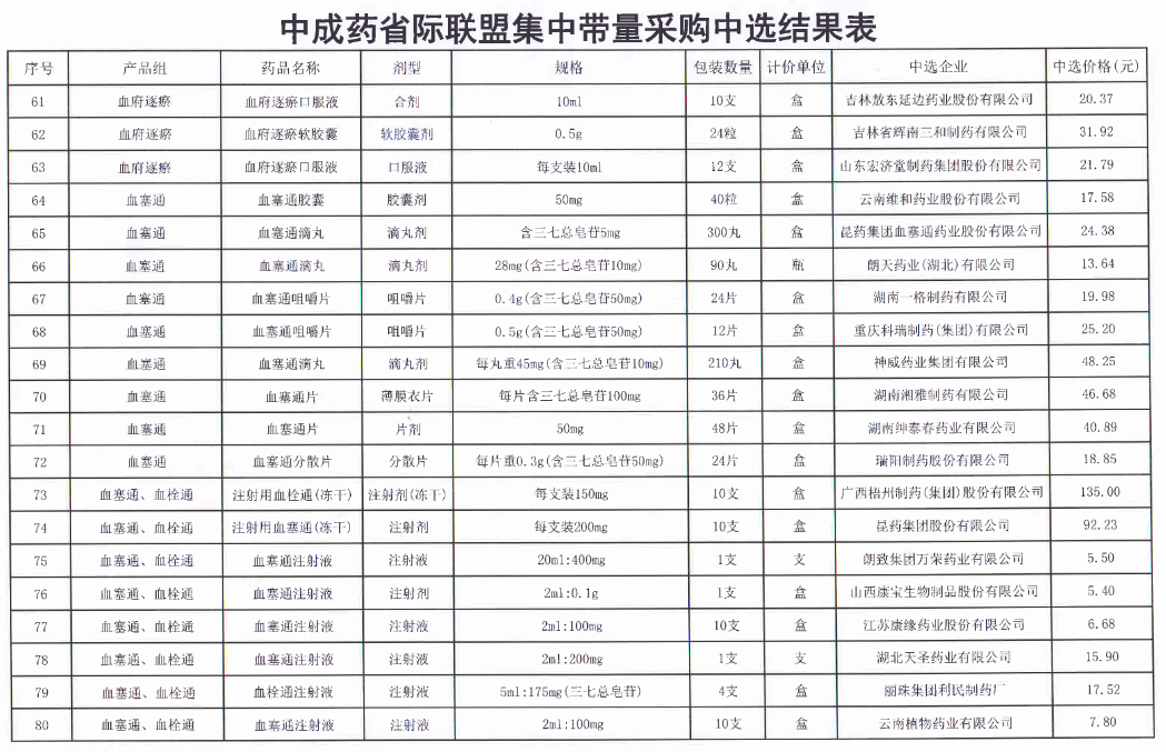 幾葉到寒 第5頁