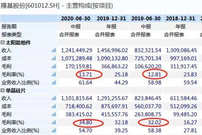 馬報(bào)網(wǎng)站資料查詢2025,約基奇常規(guī)賽總得分突破15000大關(guān)