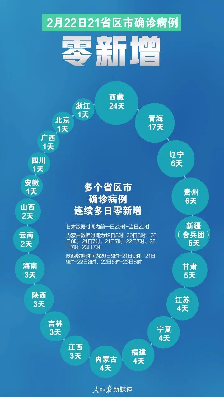 澳門2025年開獎結果 開獎記錄0開獎結果 開獎記錄,春節(jié)檔豆瓣開分 哪吒8.5斷層第一