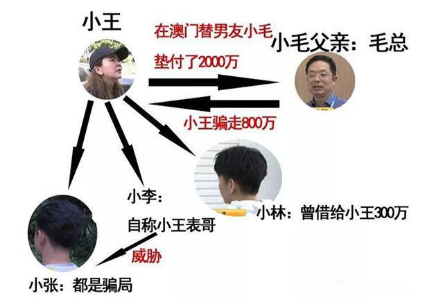 新澳門平碼3中3網(wǎng)站,男子因新生兒子不跟自己姓選擇分居