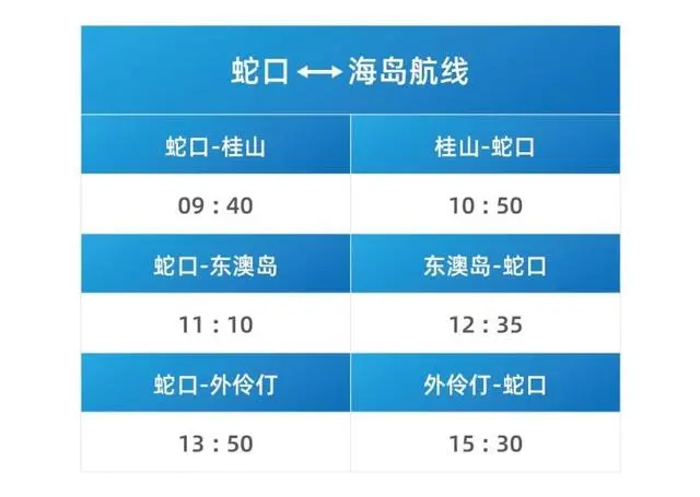159期澳門碼開(kāi)獎(jiǎng)結(jié)果,飛機(jī)鎖座越來(lái)越多