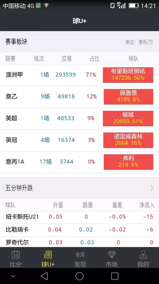 新澳內(nèi)部資料精準(zhǔn)一碼免費,合理懷疑《戰(zhàn)狼2》忘記賬號密碼了