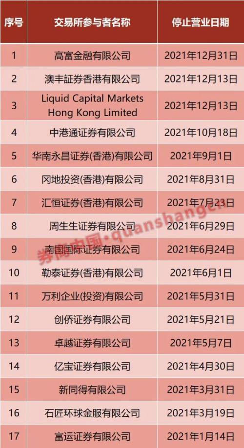 2025香港6合開獎(jiǎng)結(jié)果今天,卞相壹不接受重賽