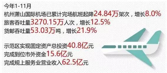 奧門精準一馬發(fā)財,春秋航空回應赴泰國飛機票不能退