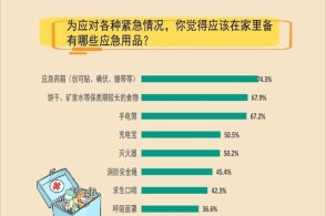 管家婆一碼一肖開獎結(jié)果,外交部敦促美日：停止干涉中國內(nèi)政