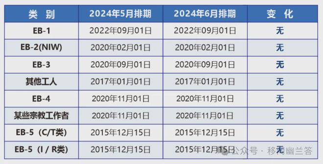 二四六澳門天天彩資料更新,2024年39個(gè)工業(yè)大類行業(yè)保持增長