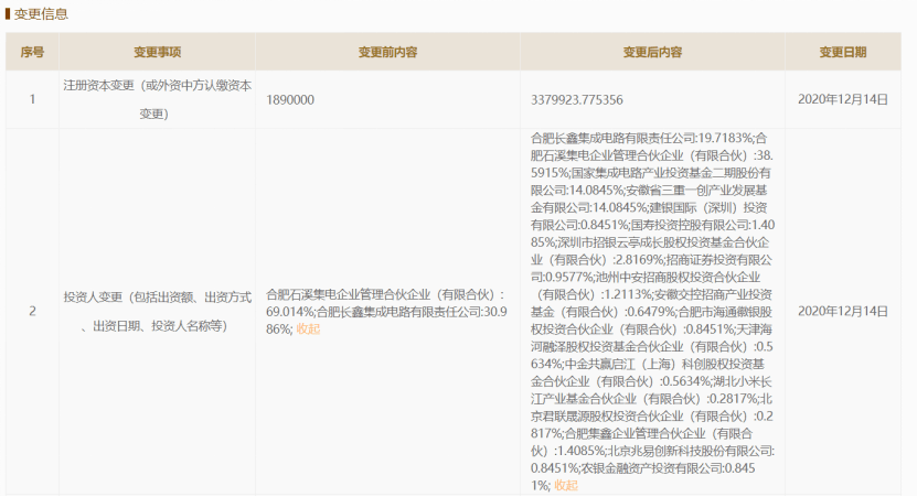 香港歷史記錄近15期查詢表最新,偶遇趙露思馳援西藏物資車