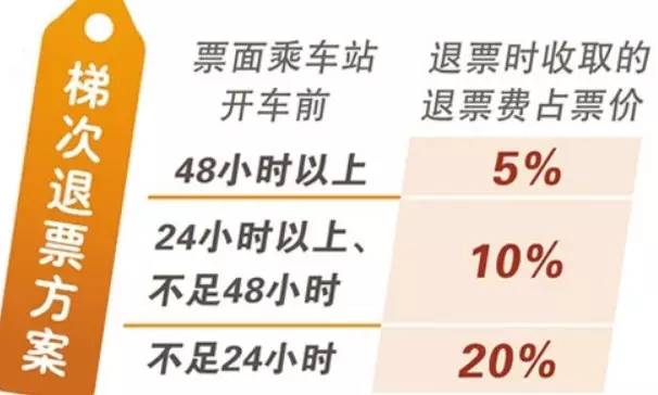 新澳開獎歷史查詢結(jié)果,春運(yùn)自駕大軍預(yù)計(jì)達(dá)72億人次