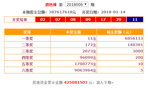 天天彩選四開獎查詢上海準確規(guī)則是什么,外賣員父親要不辭而別女兒爆哭