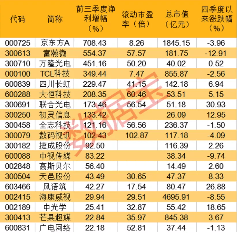 澳彩開獎結(jié)果2025開獎記錄查詢表最新消息,《央視2025網(wǎng)絡(luò)春晚》今晚播出