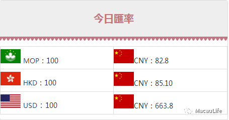 澳門六開獎結(jié)果開獎記錄查詢,4名女子穿特制內(nèi)衣走私黃金粉末獲刑