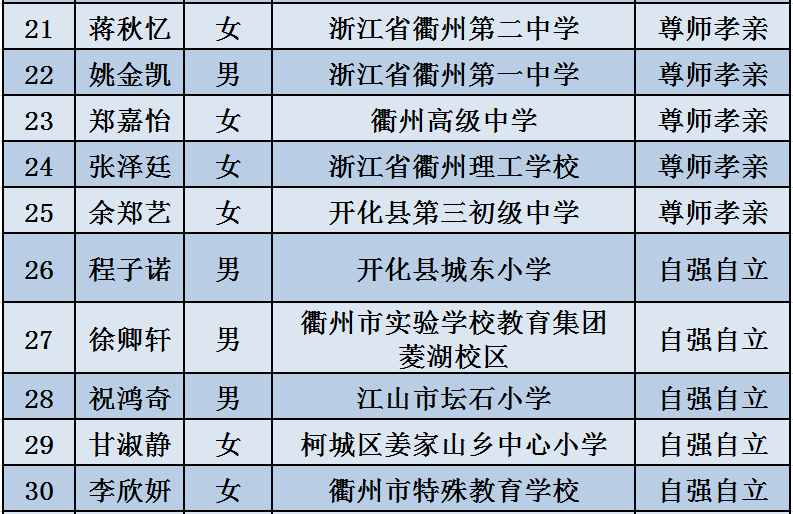 2025新澳門002期管家婆新夕澳門今天,男子放慢吃飯速度10天瘦4.2斤