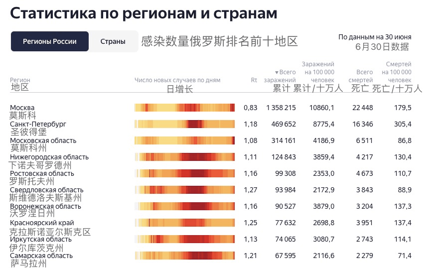 澳門最快開獎直播記錄今晚開獎結果有哪些,俄稱烏加入北約意味著無法實現(xiàn)和平