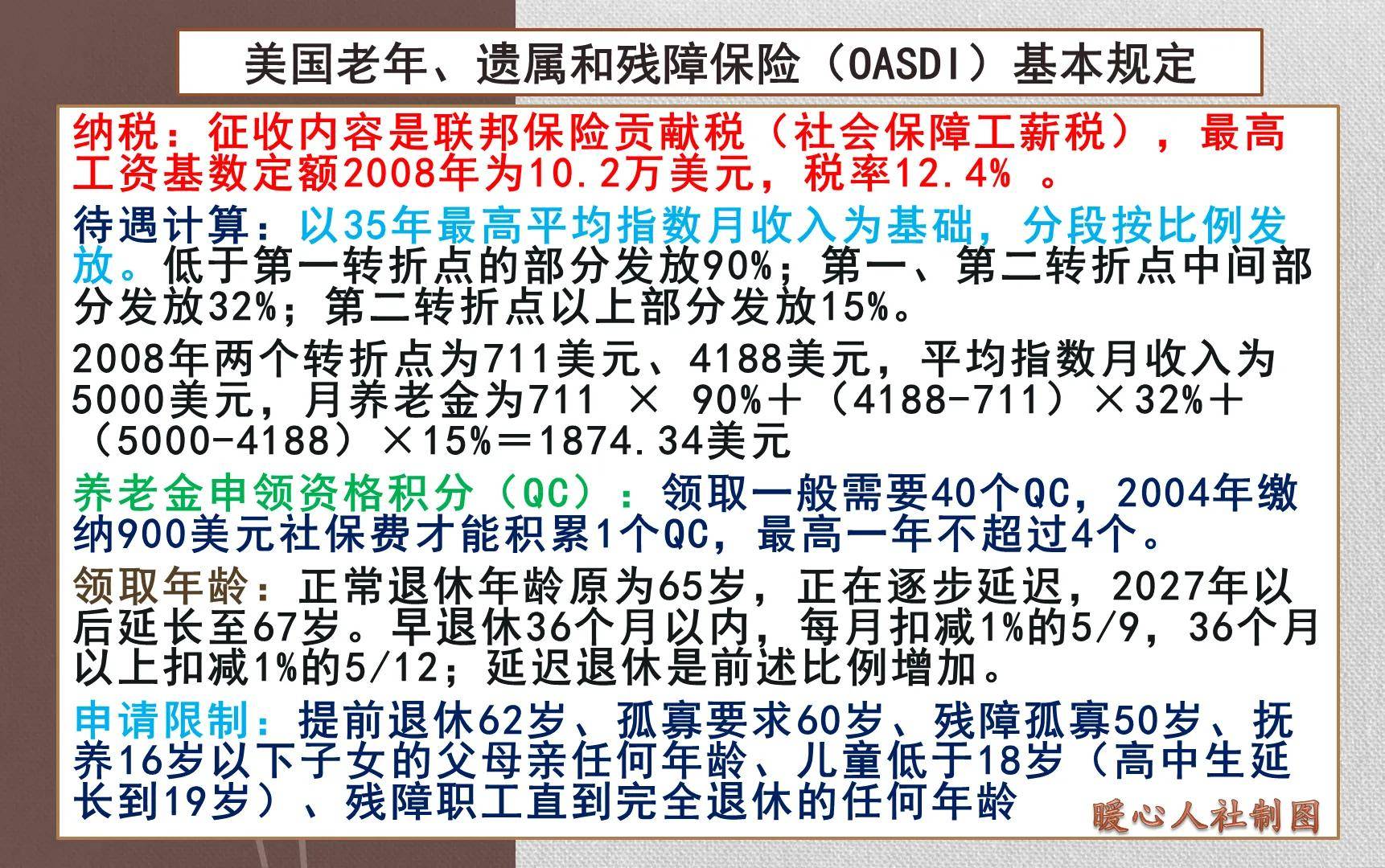 蛇蛋圖澳門正版,今日起實施！彈性退休辦法來了