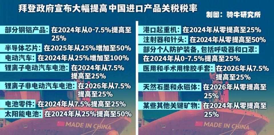 2025年鼠的運(yùn)程,特朗普警告：保險(xiǎn)或賠不起加州山火