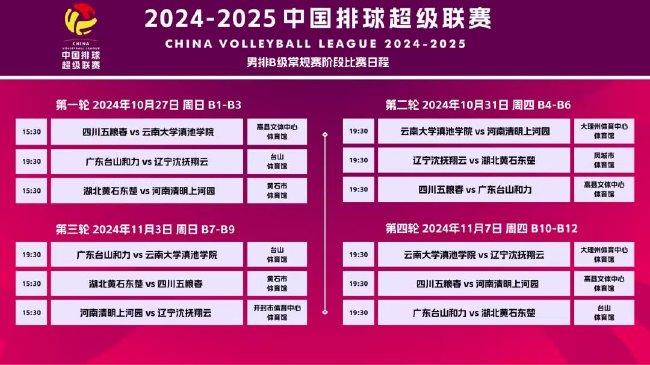 新澳門(mén)免費(fèi)大全資料2025澳門(mén)管家婆,新消費(fèi)帶動(dòng)新模式