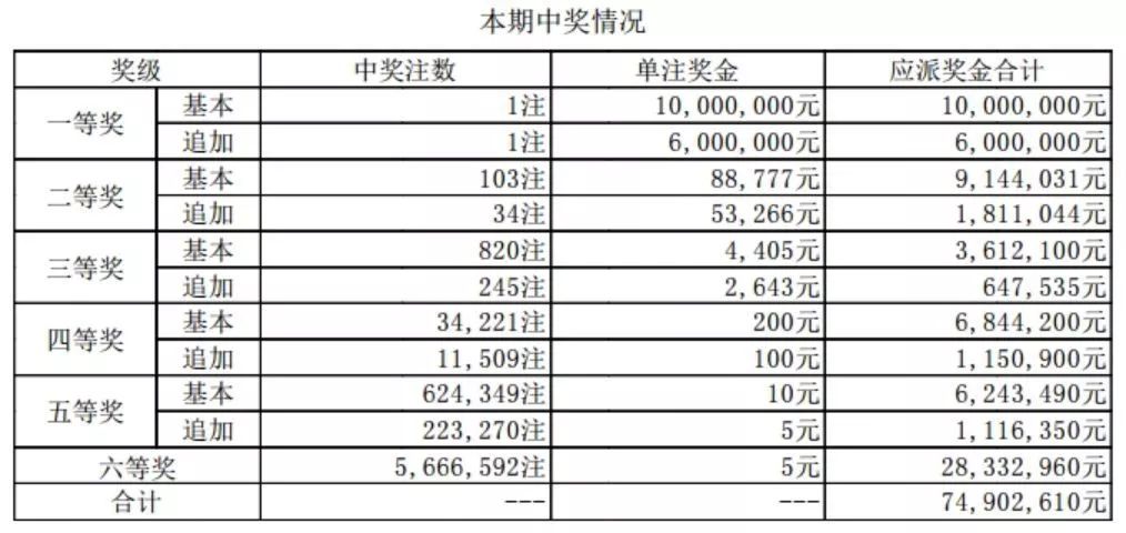 香港二四六開獎結果 開獎記錄,臺積電Q4營收與利潤再創(chuàng)歷史新高