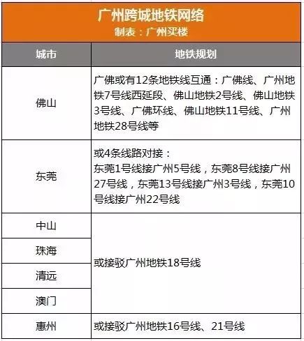 2o24年新澳門開馬整板圖,廣州異鄉(xiāng)打工人為節(jié)省開支住橋洞