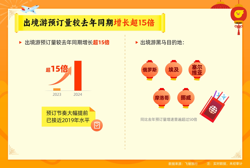 澳門一碼中精準一碼免費中特澳,鄭欽文德約搭檔好歡樂