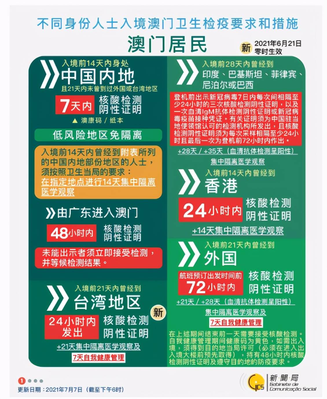 新澳門彩開獎(jiǎng)結(jié)果2025開獎(jiǎng)記錄查詢,50歲自駕游阿姨過年主打?yàn)t灑