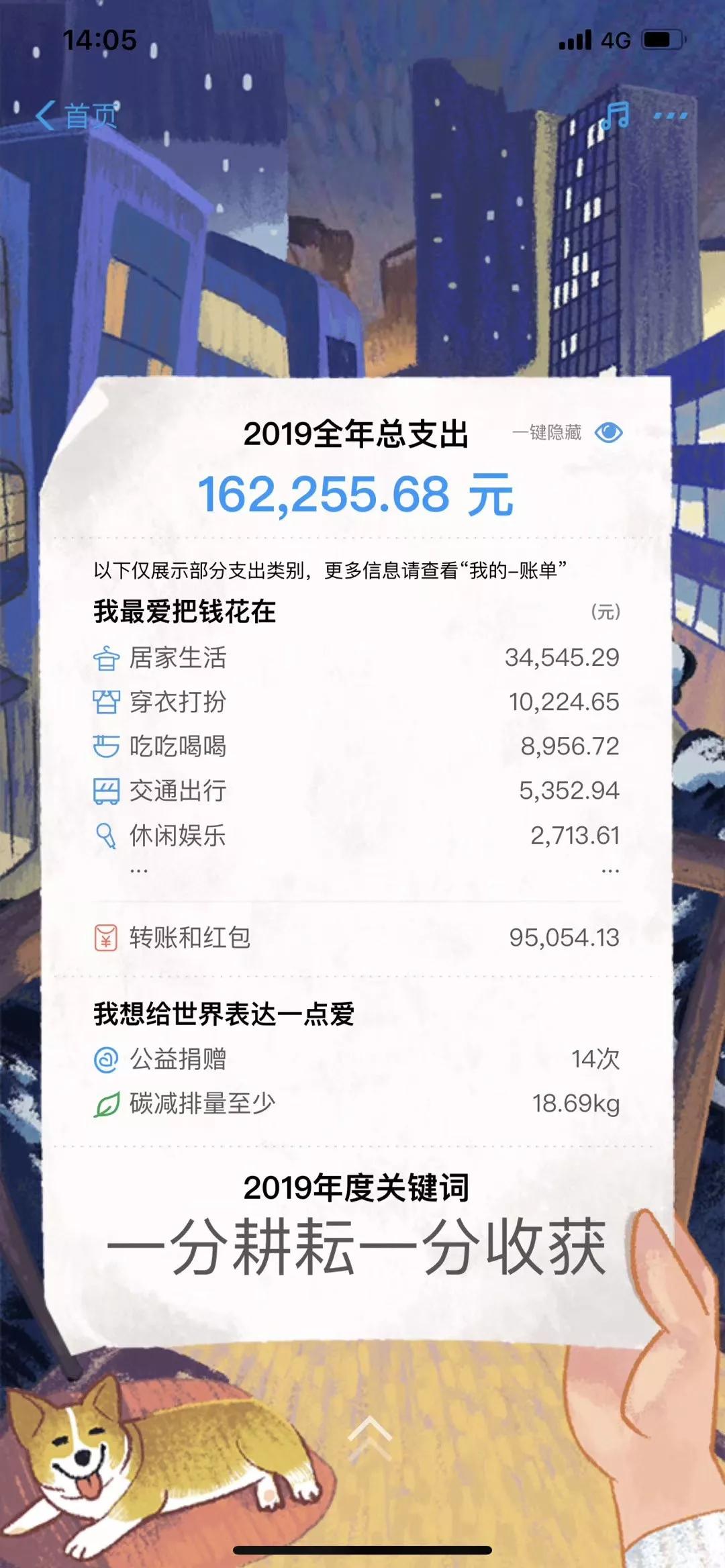 新澳門開獎記錄十開獎結果查詢,為給上級拍照打卡 花10萬假裝種番薯