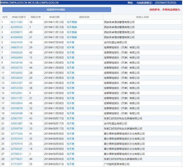 澳門六和開獎(jiǎng)結(jié)果2025開獎(jiǎng)記錄查詢,莫文蔚毛不易 天才搭配