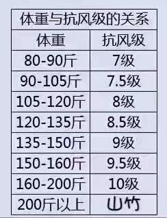 今天澳門一碼一肖八百圖庫,廣東116-92大勝福建取8連勝