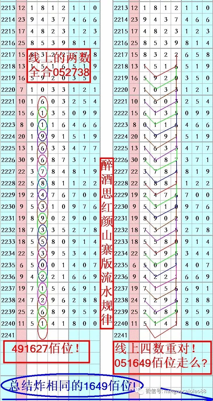 澳門天天彩正版免費全年資料光頭精選20碼,7歲男孩早起收好書包等媽媽起床