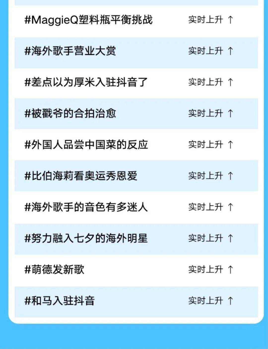 澳門最精準(zhǔn)龍門客棧網(wǎng)站,#小砂糖橘們也是玩上爾濱的雪了#