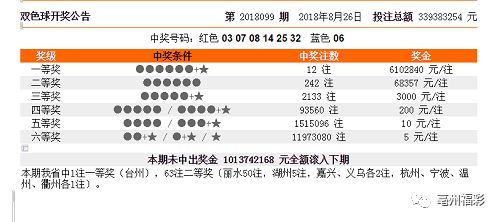 澳門彩開獎記錄2025年開獎歷史查詢,新疆雪后現(xiàn)大地之樹