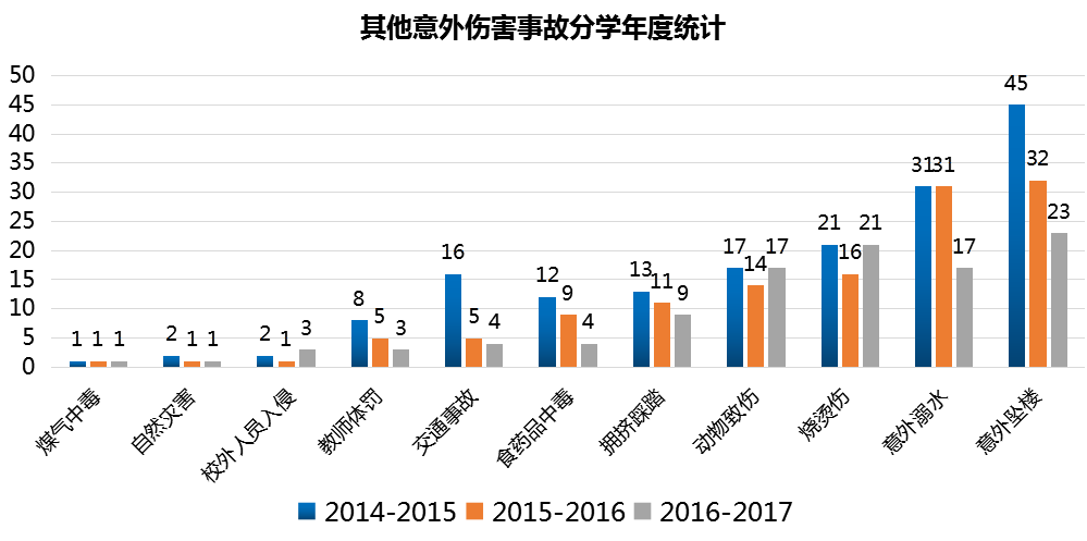 2025新奧開獎走勢圖表,費(fèi)城墜機(jī)事故已致7死19傷