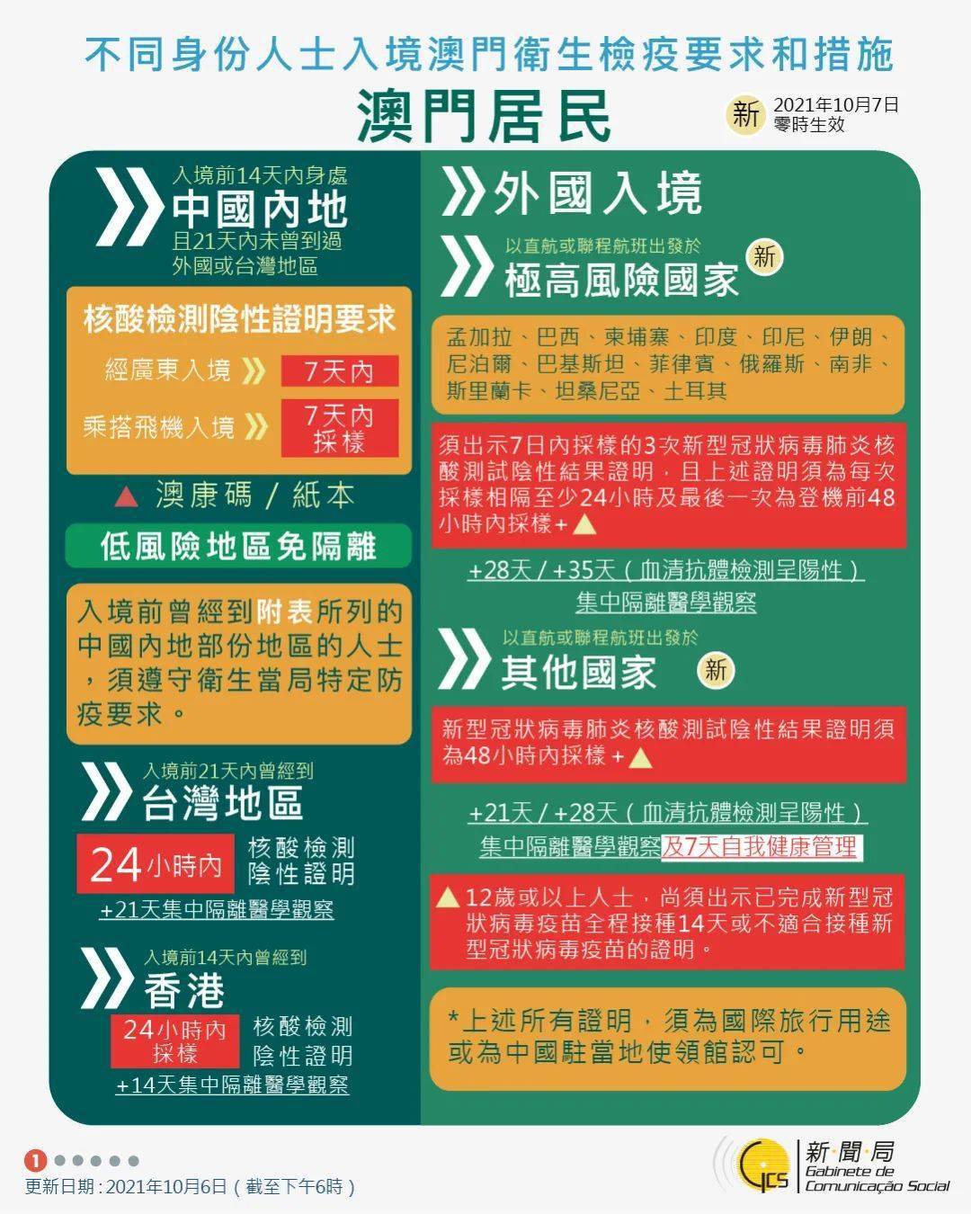 看澳門最快開獎(jiǎng)結(jié)果香港網(wǎng)站,卡點(diǎn)下高速觸發(fā)收費(fèi)員揮手放行連招