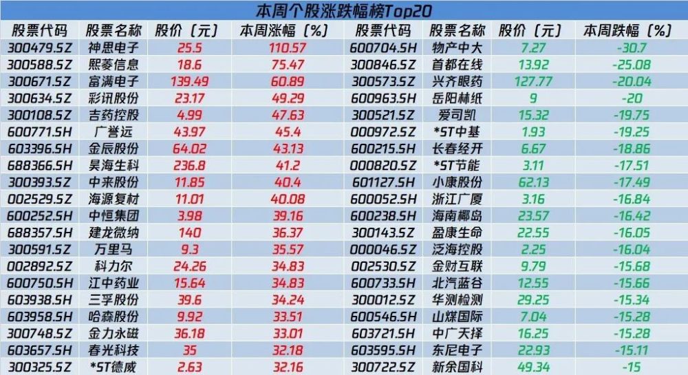 新奧彩2025歷史開獎記錄,這批懂中文的CIA特工要暴露了嗎