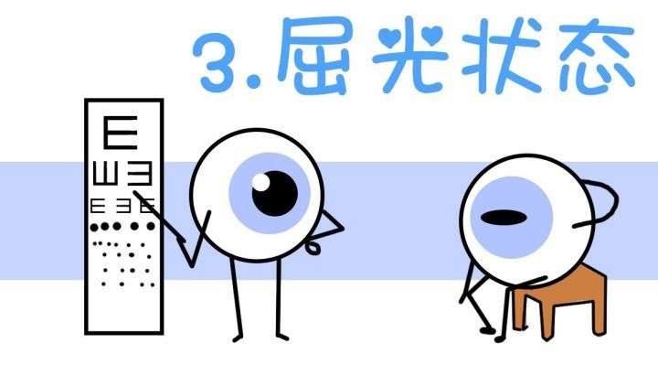 奧彩的開獎結(jié)果,每次眨眼都是在修復淚膜