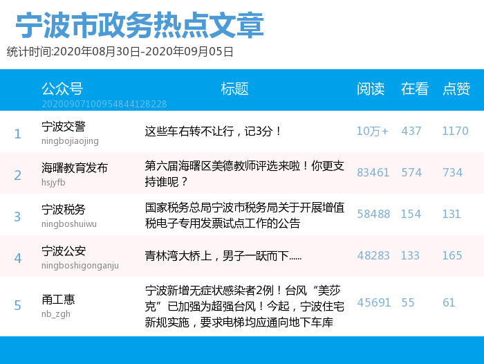 六開獎結(jié)果2025開獎記錄查詢,鄭欽文稱裁判判罰影響了專注力