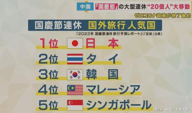 奧門管家婆四肖四碼,赴日旅游火爆：代購從泰國轉戰(zhàn)日本