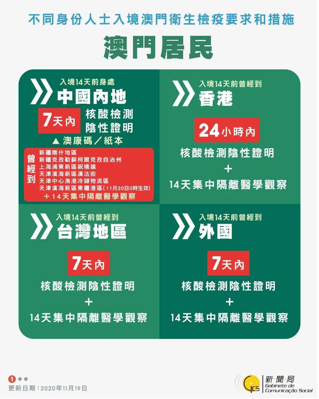 123管家婆2025年資料澳門(mén),阿里巴巴出售所持子公司全部股份